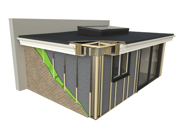 hup! Rapid Connection Details